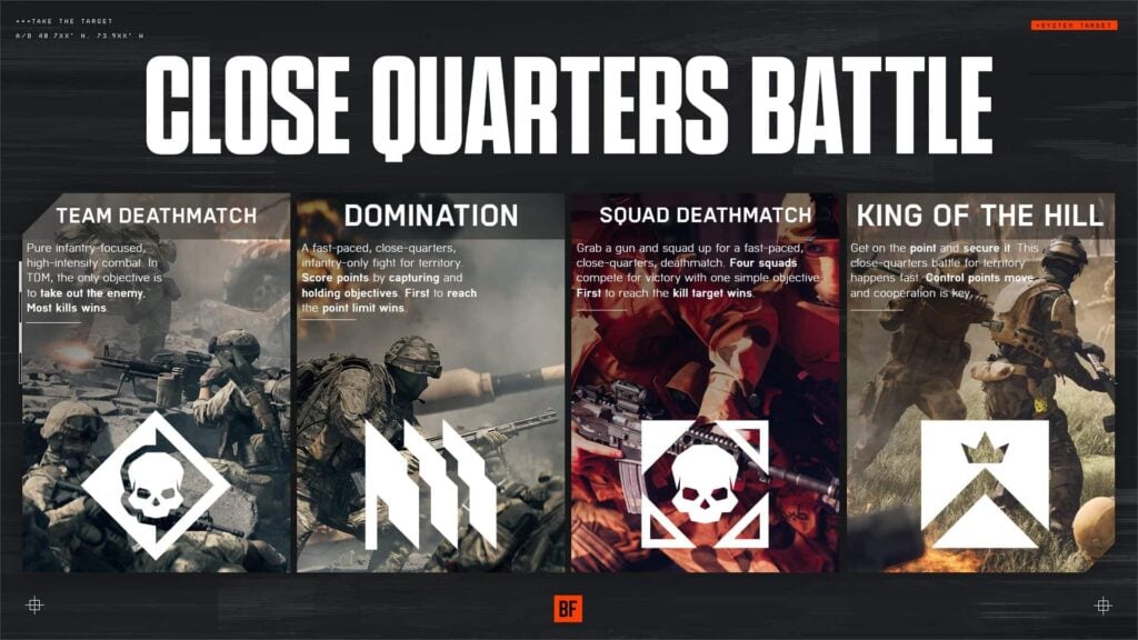 Modos de Battlefield 6 en Close Quarters Battle, incluidos Team Deathmatch, Domination, Squad Deathmatch y King of the Hill.