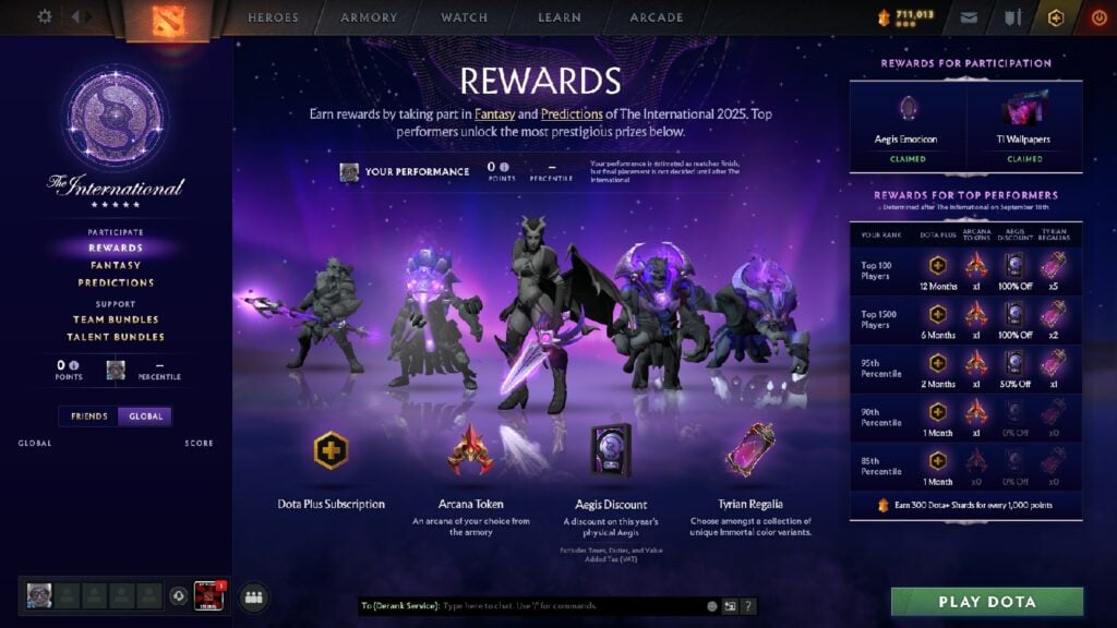 in-game screenshot of Dota 2 featuring the rewards for TI14's compendium.