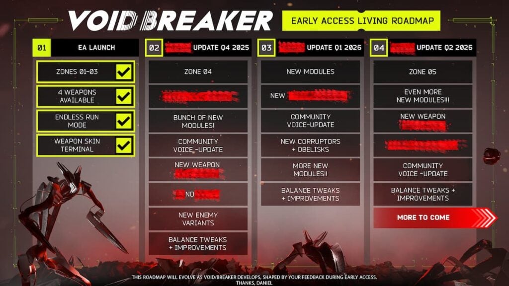 VOID/BREAKER early access roadmap