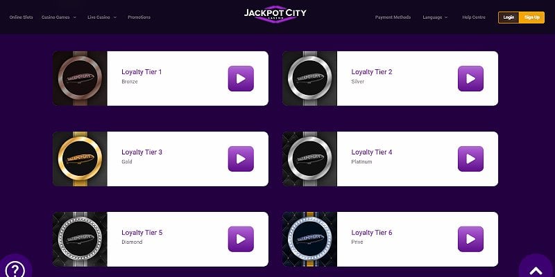 Jackpot City Loyalty Programme