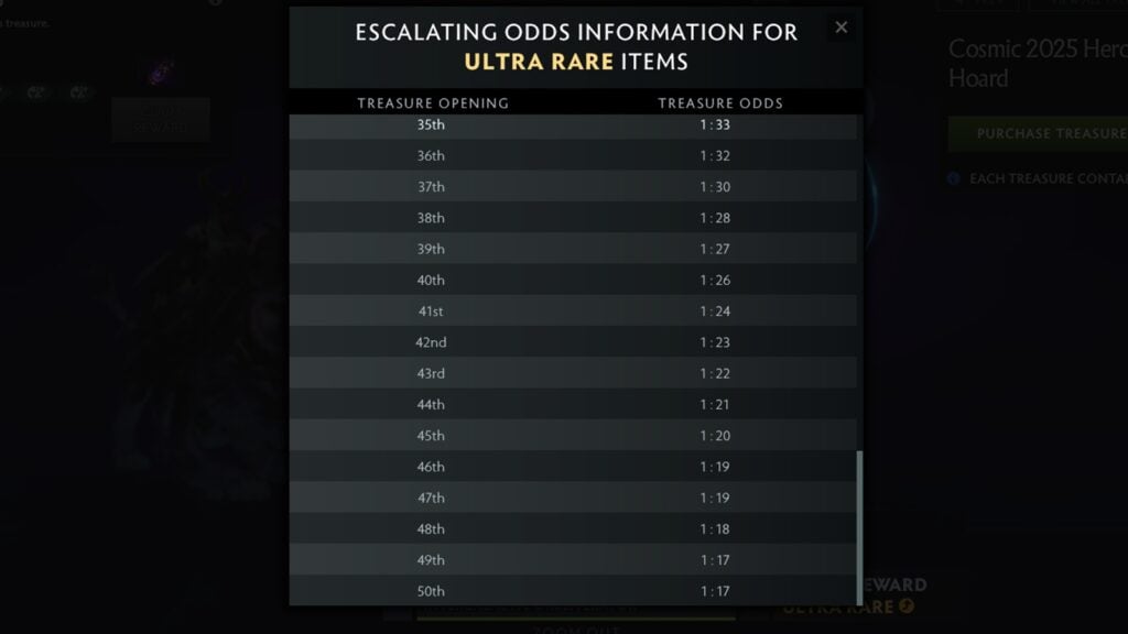 Screenshot featuring the escalating odds system in Dota 2.