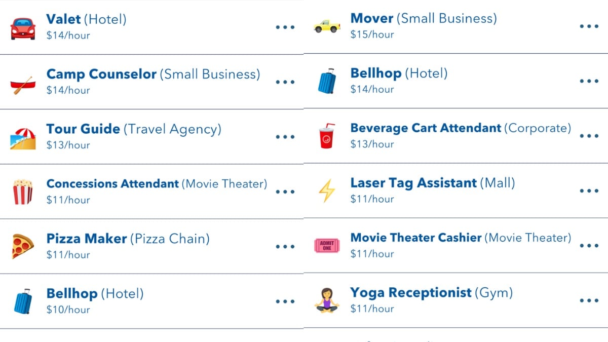 part time job bitife