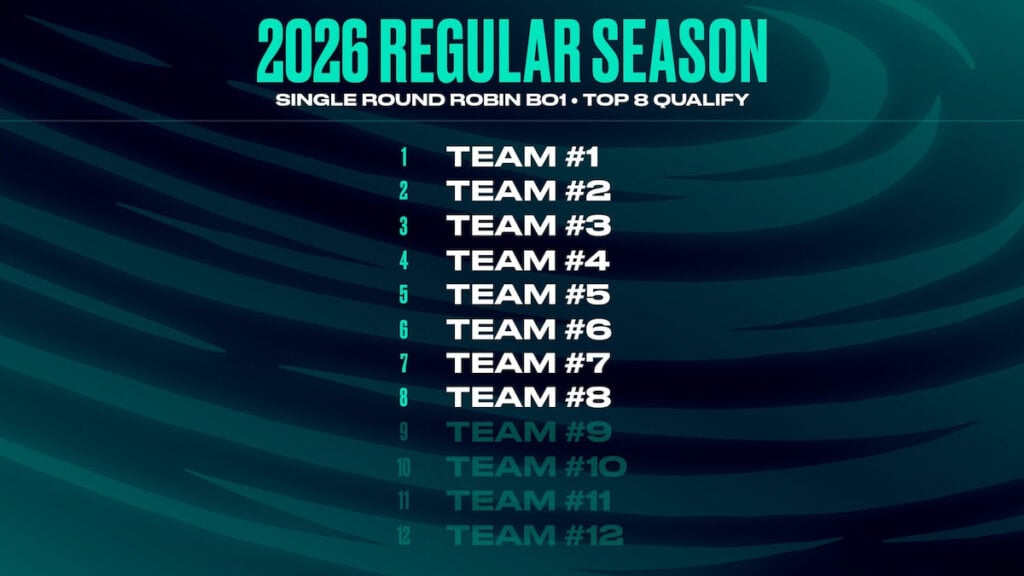 Picture showing teams to qualify for LEC versus.