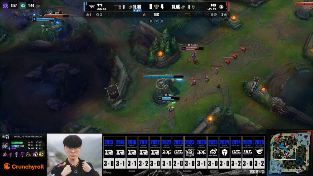 Imagen que muestra los resultados del partido de T1 contra equipos de la LPL en eventos internacionales.
