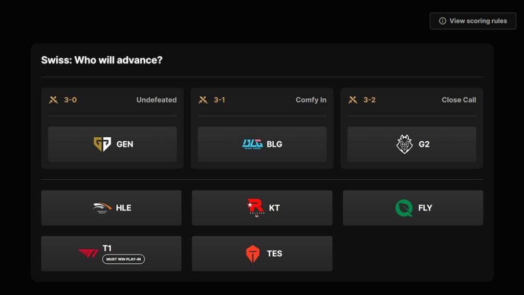 Picture showing Worlds 2025 Pick'Em picks.