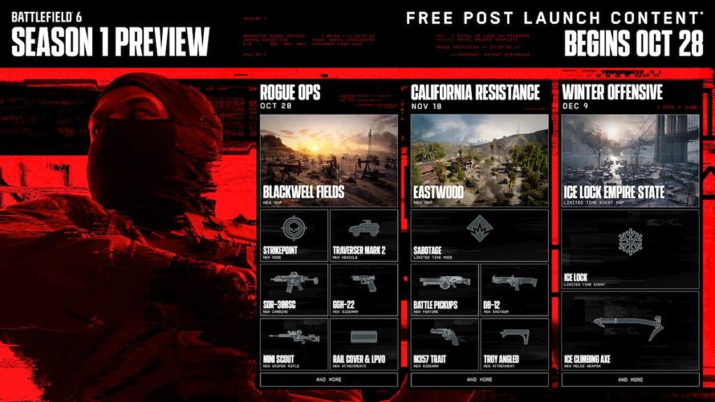 Season one preview of Battlefield 6