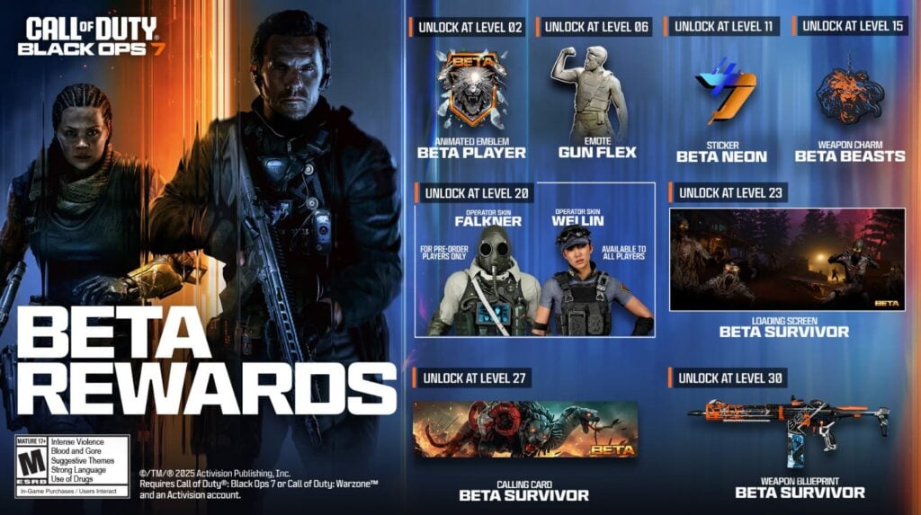 Todas las recompensas beta puedes ganar en Black Ops 7