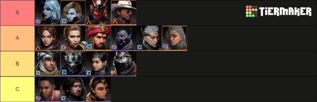 Destiny Rising tier list as of Season of Providence