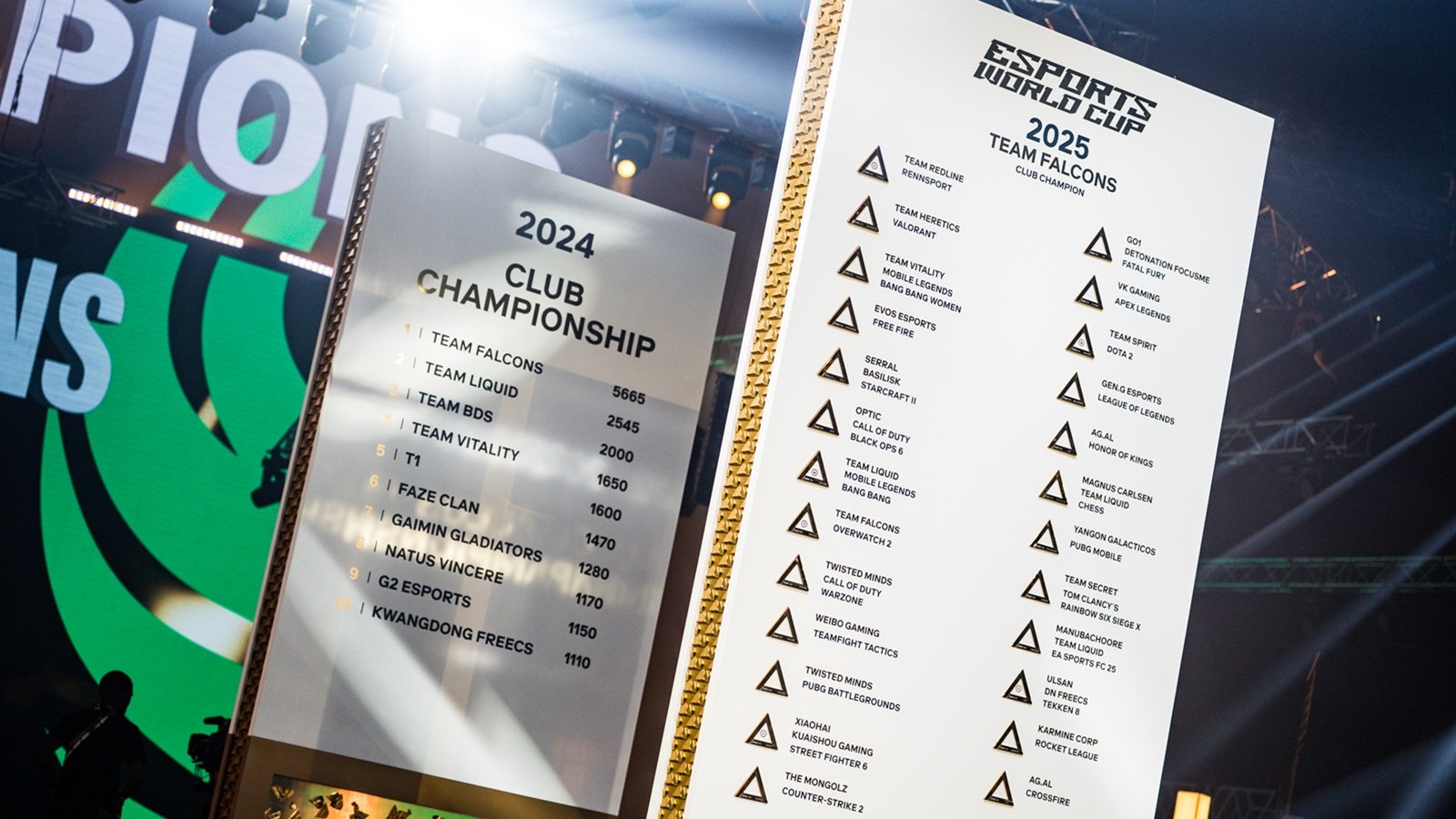 Photo of the EWC Club Championship standings.