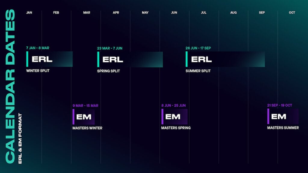 Picture showing schedule for EMEA Regional Leagues 2026.