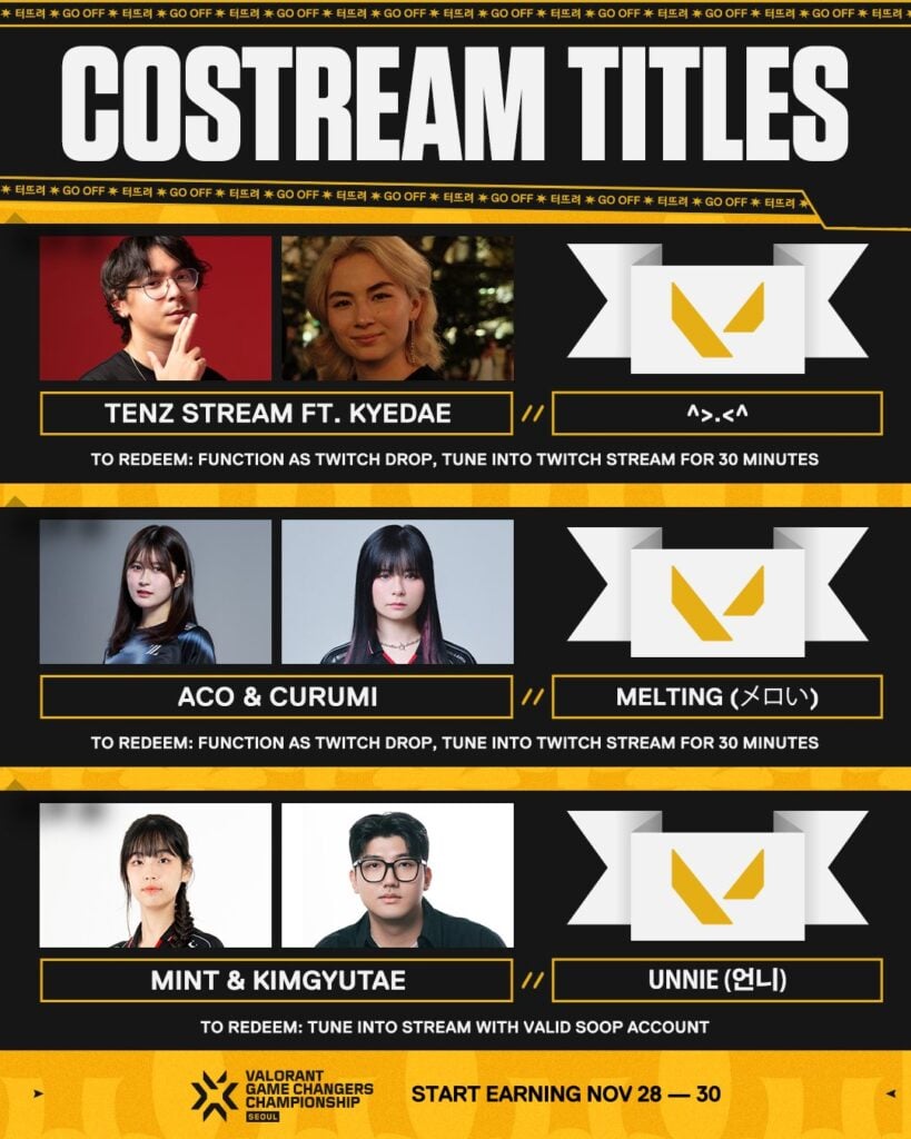 Costream titles list for VCT Game Changers Championship