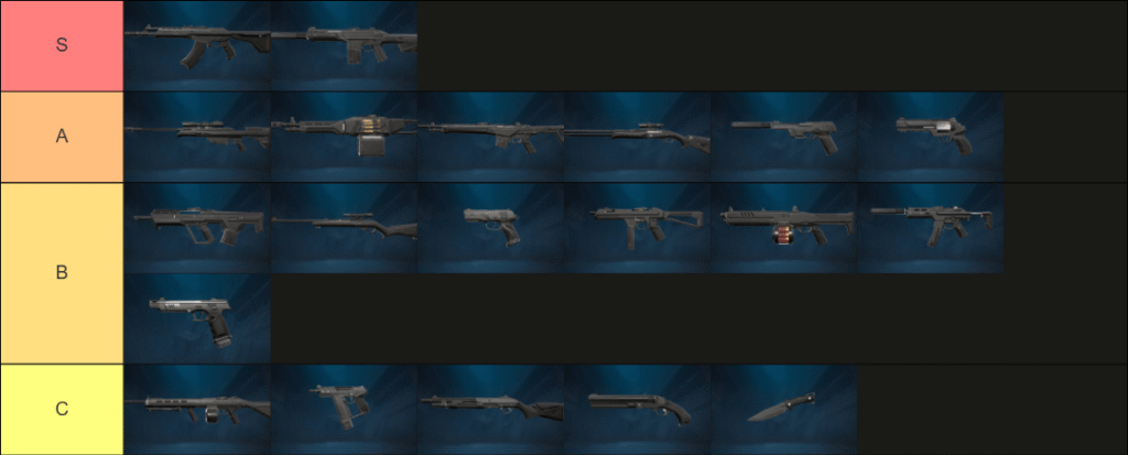 VALORANT weapon tier list