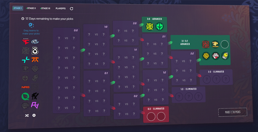 Valve's Pick'Ems for the StarLadder Budapest Major 2025