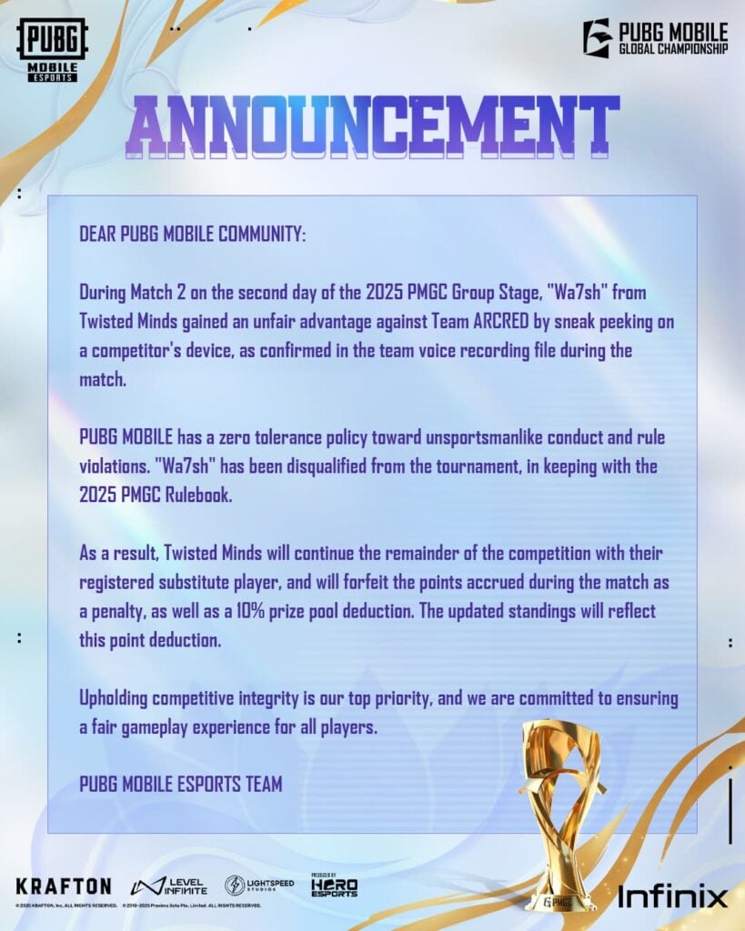 PUBG Mobile announcement for Twisted Minds’ player Abdullah “Wa7sh” Bassam in PMGC 2025