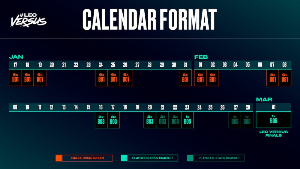 LEC VERSUS 2026 SCHEDULE FORMAT TEAMS HOW TO WATCH visual data 4
