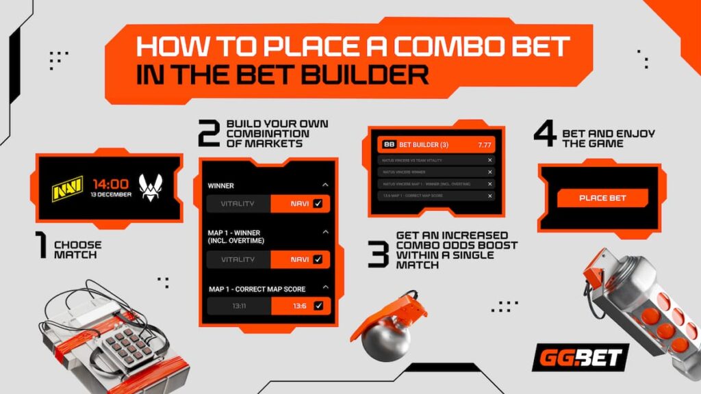 GG.BET Bet Builder how to use guide