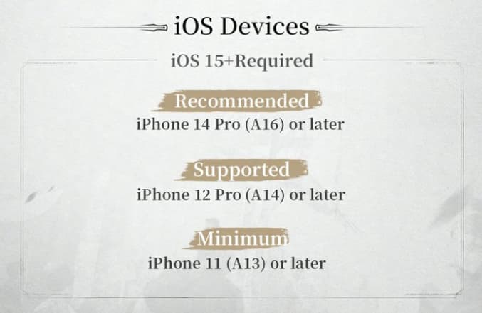 Recommended iOS phone specs for Where Winds Meet Mobile