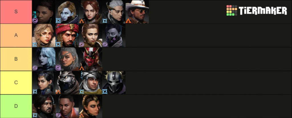 Destiny: Rising tier list with Efrideet