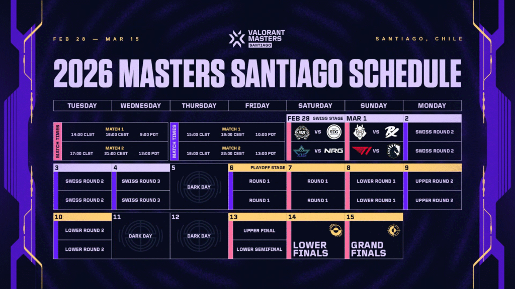 VCT Masters Santiago 2026 full schedule