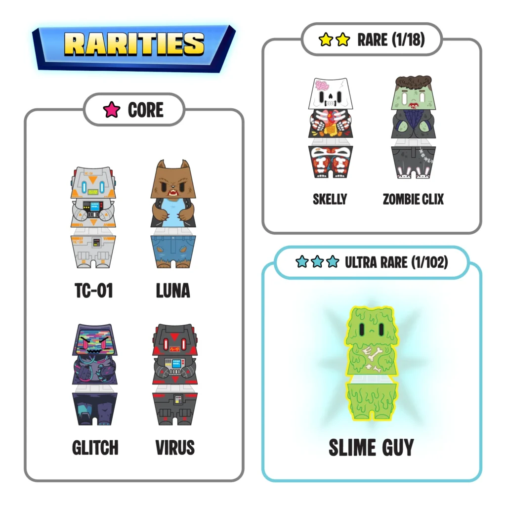 all TapCaps rarities